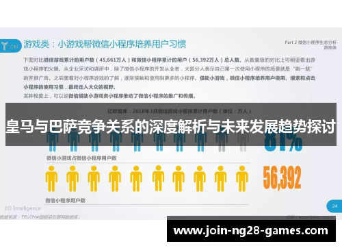 皇马与巴萨竞争关系的深度解析与未来发展趋势探讨