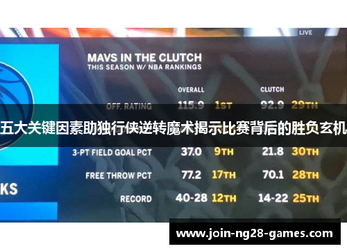 五大关键因素助独行侠逆转魔术揭示比赛背后的胜负玄机