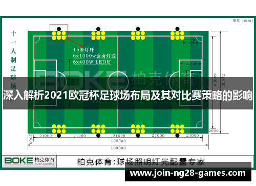 深入解析2021欧冠杯足球场布局及其对比赛策略的影响