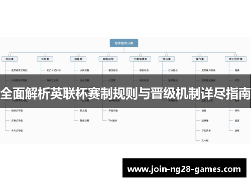 全面解析英联杯赛制规则与晋级机制详尽指南