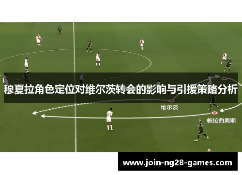 穆夏拉角色定位对维尔茨转会的影响与引援策略分析