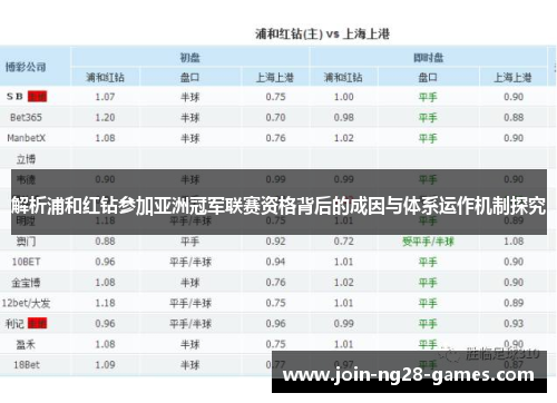 解析浦和红钻参加亚洲冠军联赛资格背后的成因与体系运作机制探究 解析浦和红钻参加亚洲冠军联赛资格背后的成因与体系运作机制探究