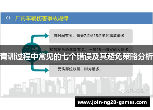 青训过程中常见的七个错误及其避免策略分析 青训过程中常见的七个错误及其避免策略分析