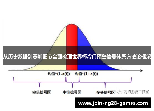 从历史数据到赛前细节全面梳理世界杯冷门预警信号体系方法论框架