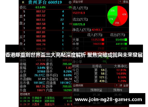 香港隊重劍世界盃三大亮點深度解析 聚焦突破成就與未來發展