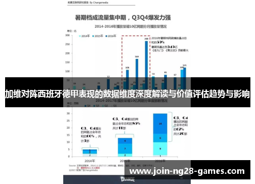 加维对阵西班牙德甲表现的数据维度深度解读与价值评估趋势与影响